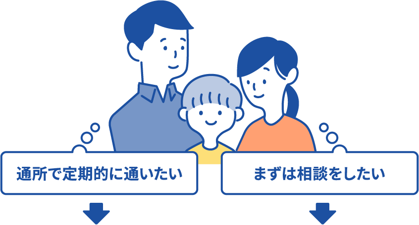 通所で定期的に通いたい まずは相談をしたい